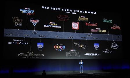 Fechas de estreno de las películas de Disney de 2017 hasta 2020